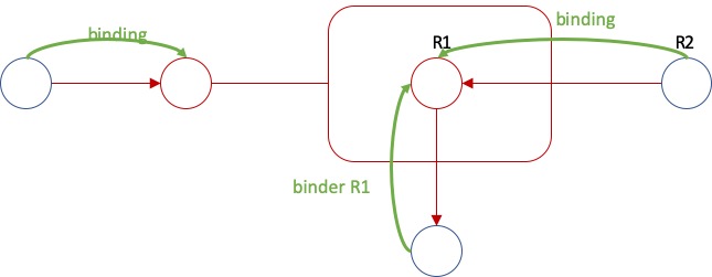 A picture containing meter